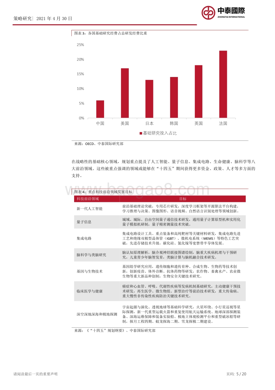 “十四五”规划政策解读系列一：科技创新.pdf_第5页