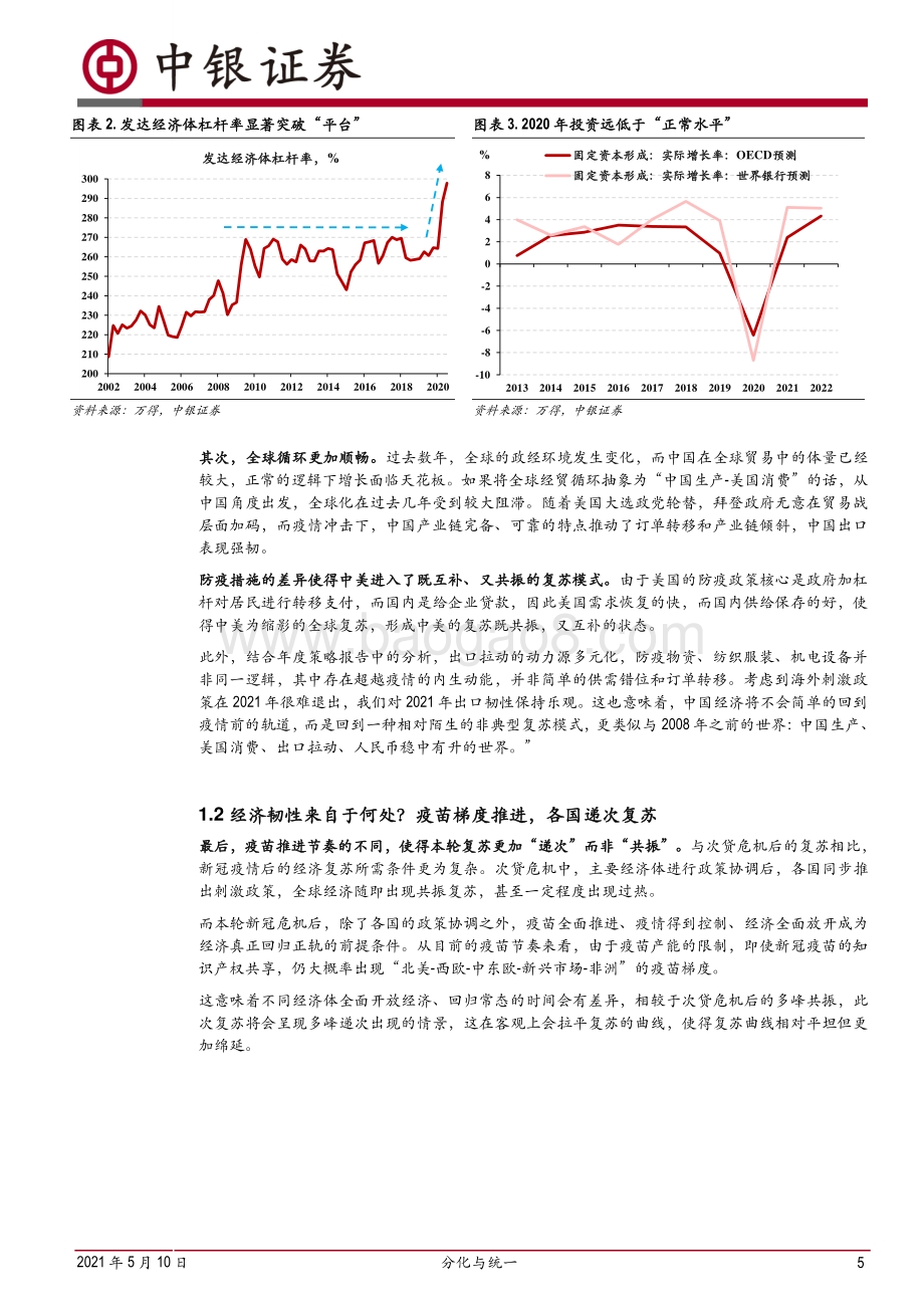 2021年下半年固收策略：分化与统一.pdf_第5页