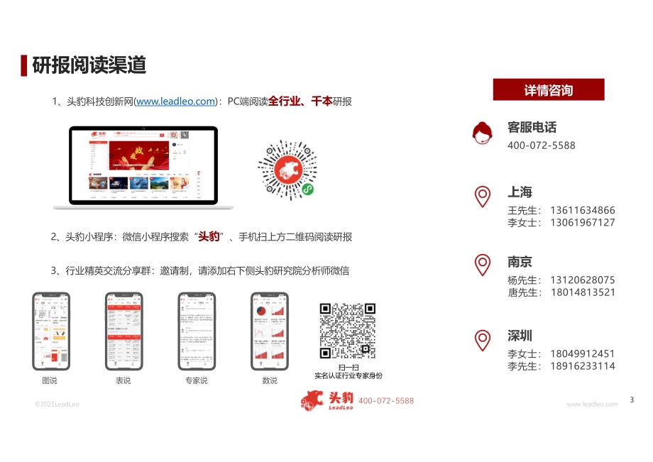 2021年中国智能可穿戴设备行业概览.pdf_第3页