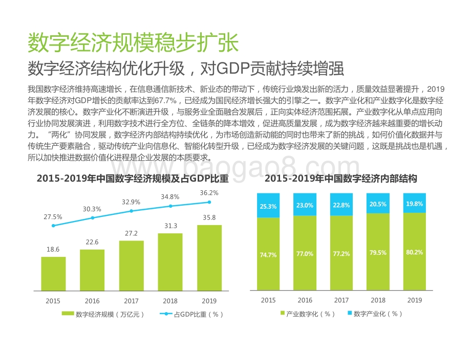 2021年中国数据中台行业研究报告.pptx_第4页