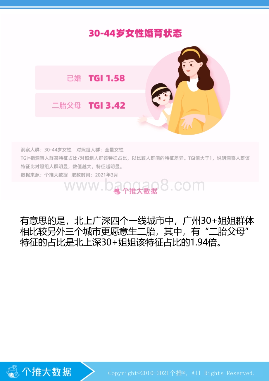 30+姐姐洞察报告.pdf_第3页
