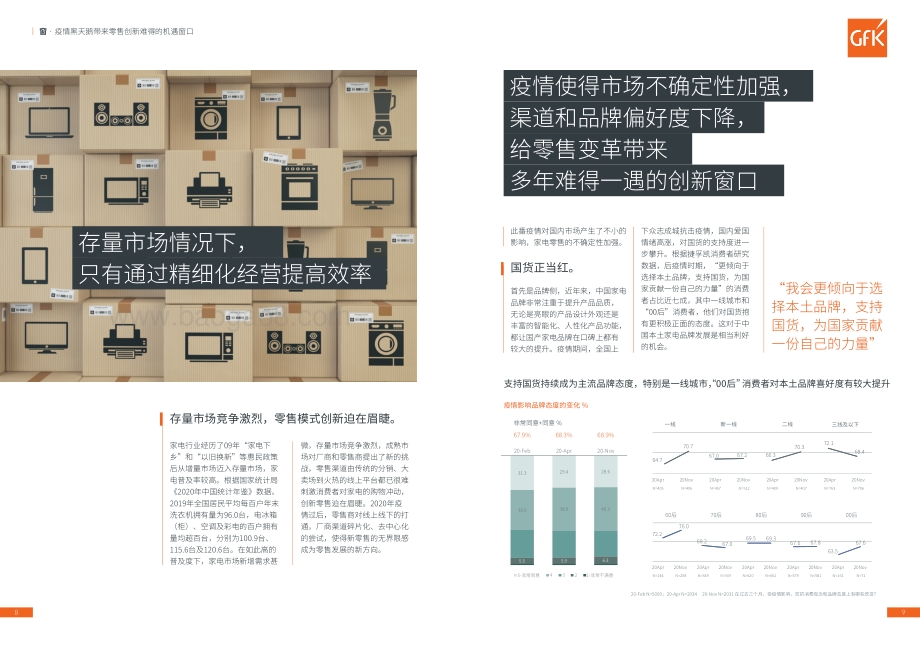 2021年中国家电创新零售白皮书.pdf_第5页