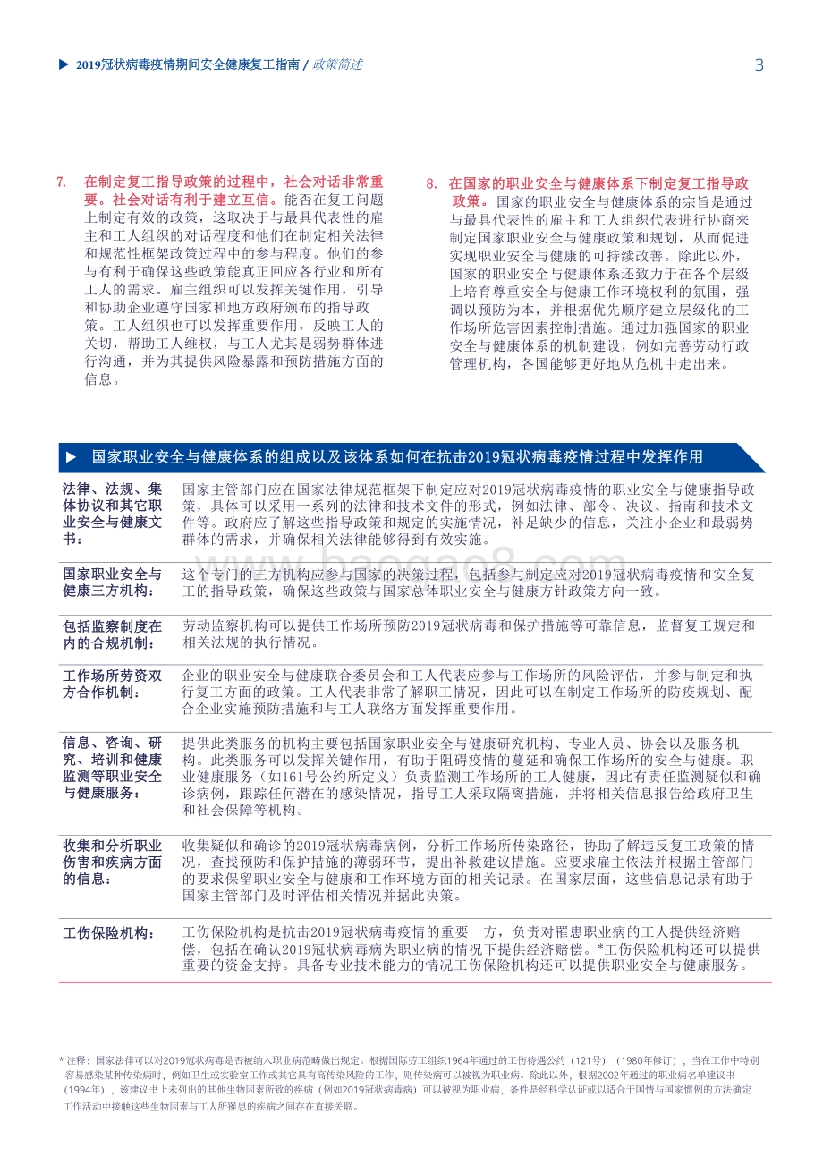 2019冠状病毒疫情期间安全健康复工指南.pdf_第3页