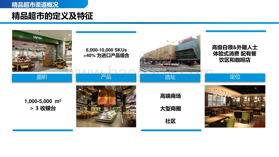 2021精品超市渠道研究报告.pptx_第3页