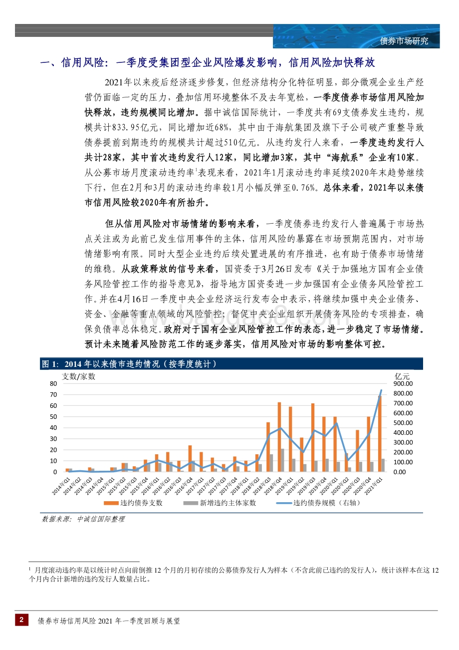 2021年一季度债市信用风险回顾与展望.pdf_第2页