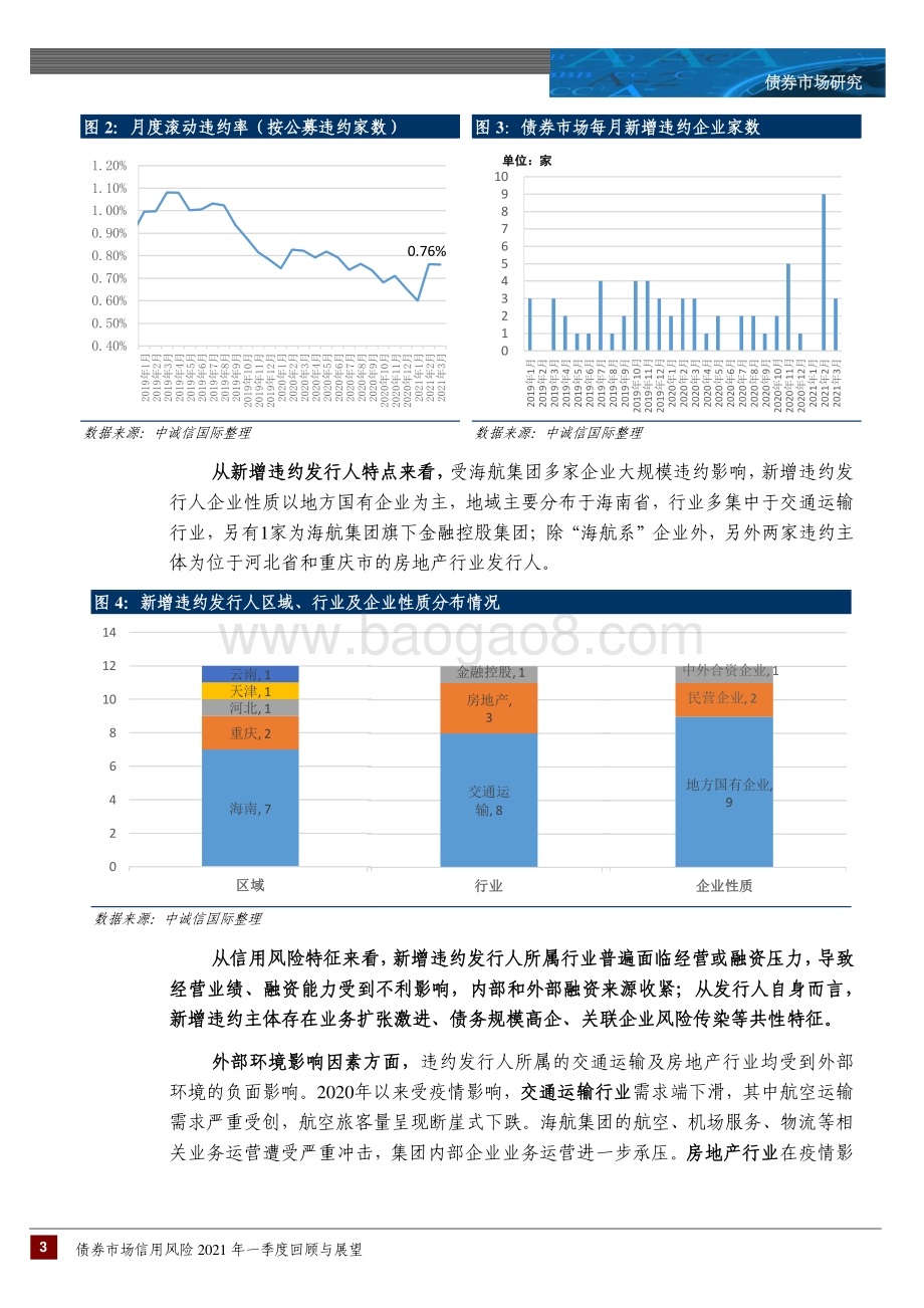 2021年一季度债市信用风险回顾与展望.pdf_第3页