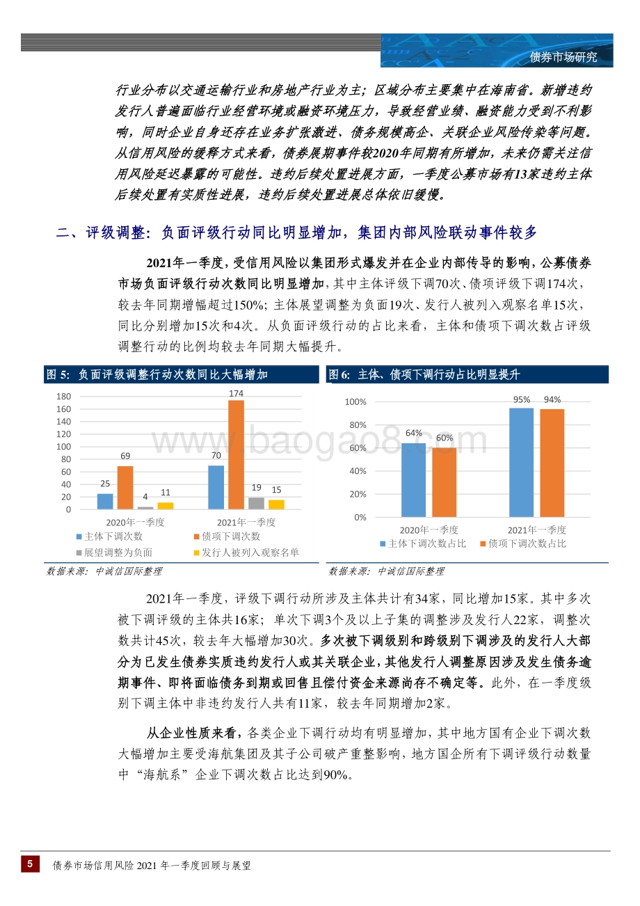 2021年一季度债市信用风险回顾与展望.pdf_第5页
