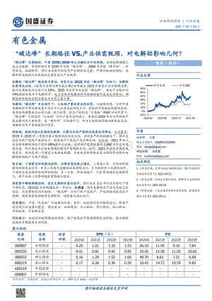 “碳达峰”长期路径VS.产业供需瓶颈对电解铝影响几何？.pdf
