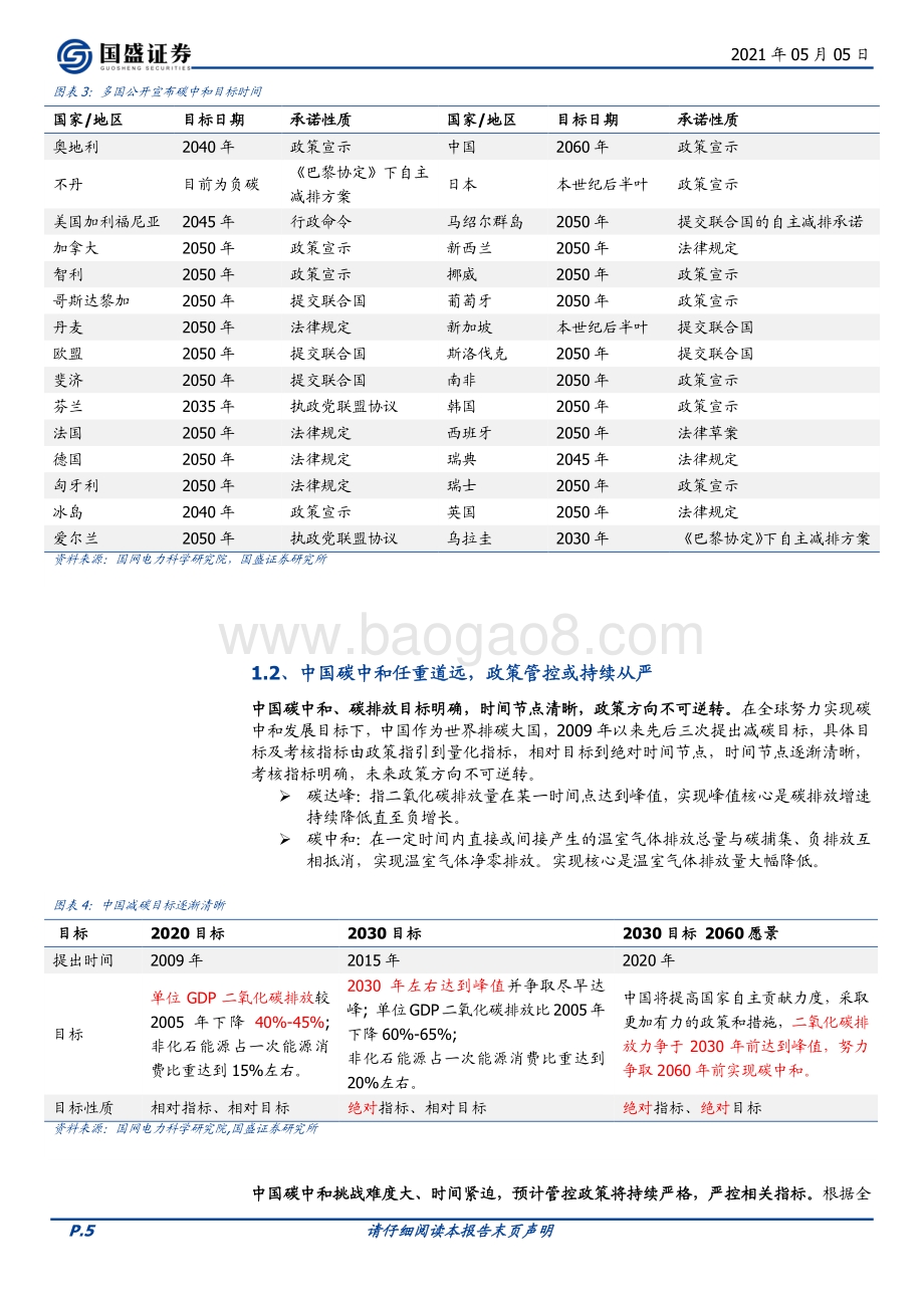 “碳达峰”长期路径VS.产业供需瓶颈对电解铝影响几何？.pdf_第5页