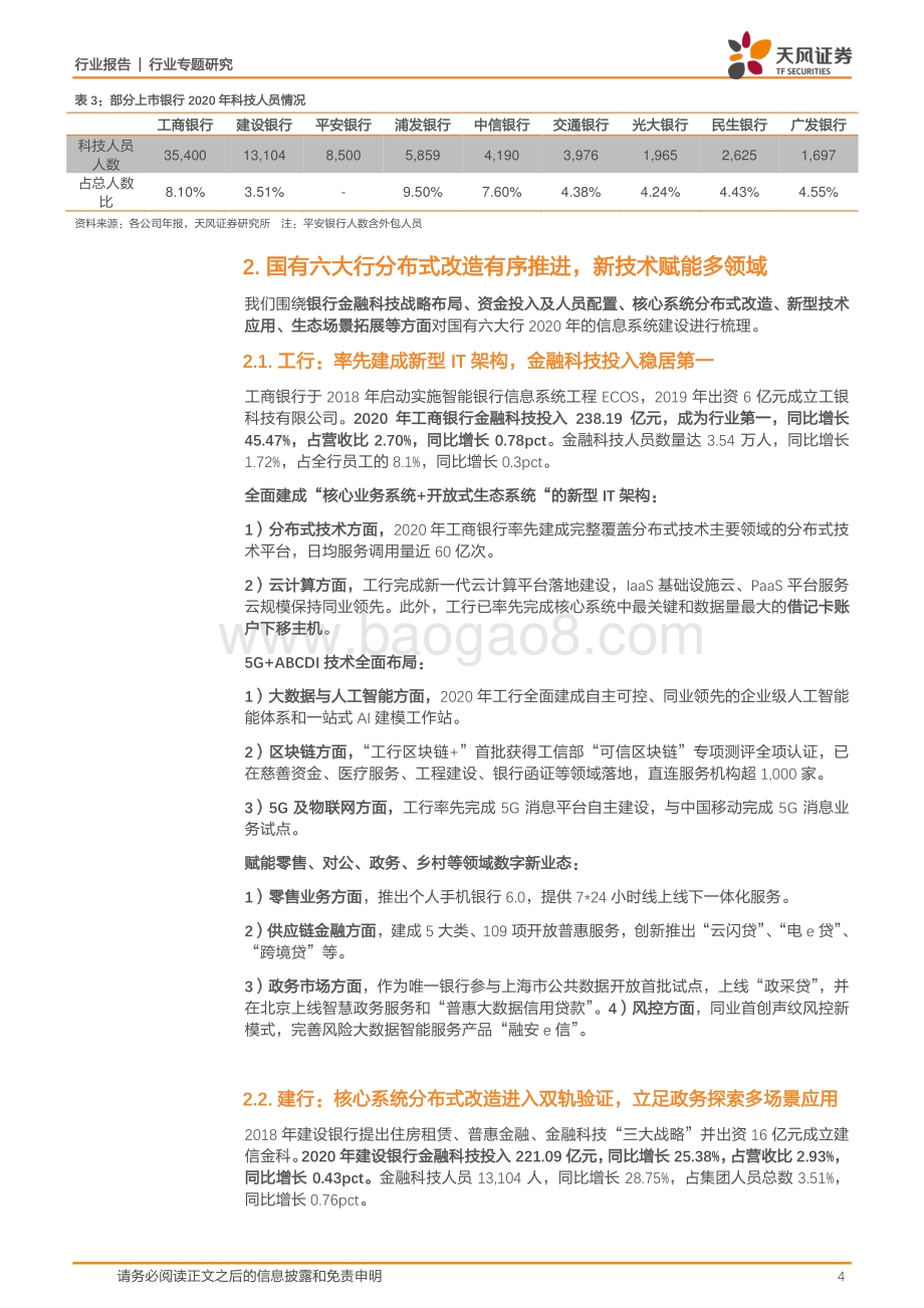 2020年银行金融科技投入全梳理.pdf_第4页