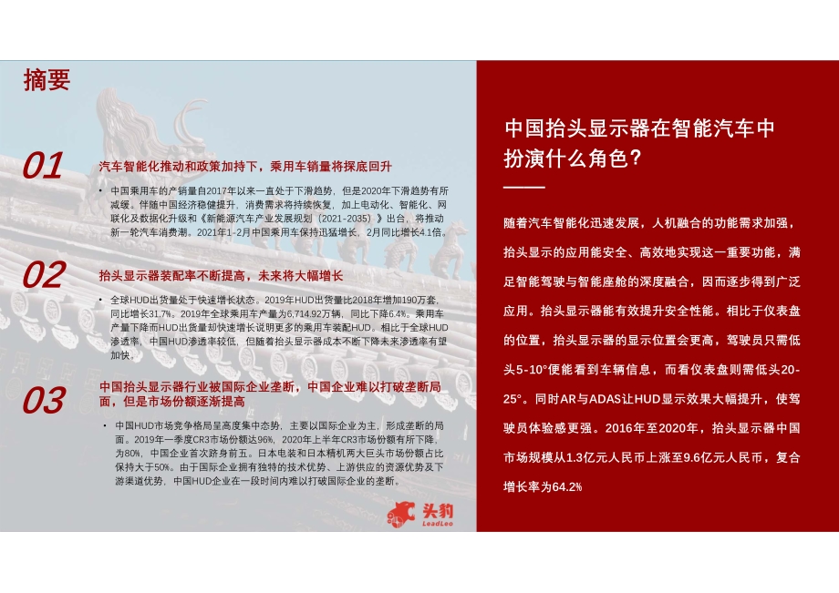 2021年中国抬头显示器行业概览.pdf_第4页