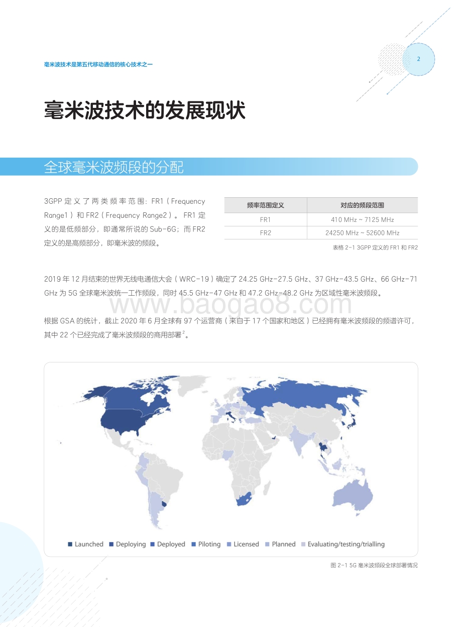 5G毫米波(mmWave)技术白皮书.pdf_第4页