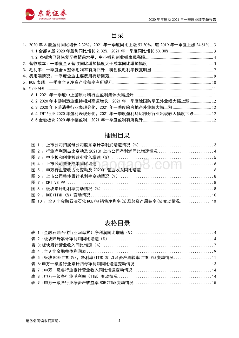 2020年年度及2021年一季度业绩专题报告.pdf_第2页