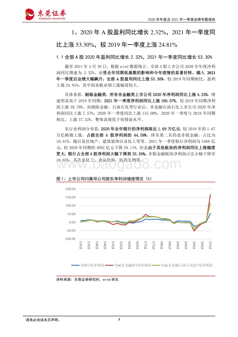 2020年年度及2021年一季度业绩专题报告.pdf_第3页