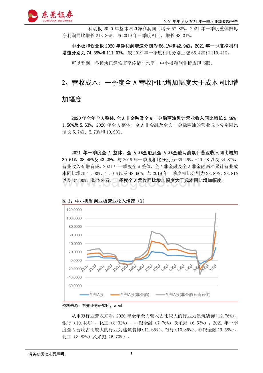 2020年年度及2021年一季度业绩专题报告.pdf_第5页