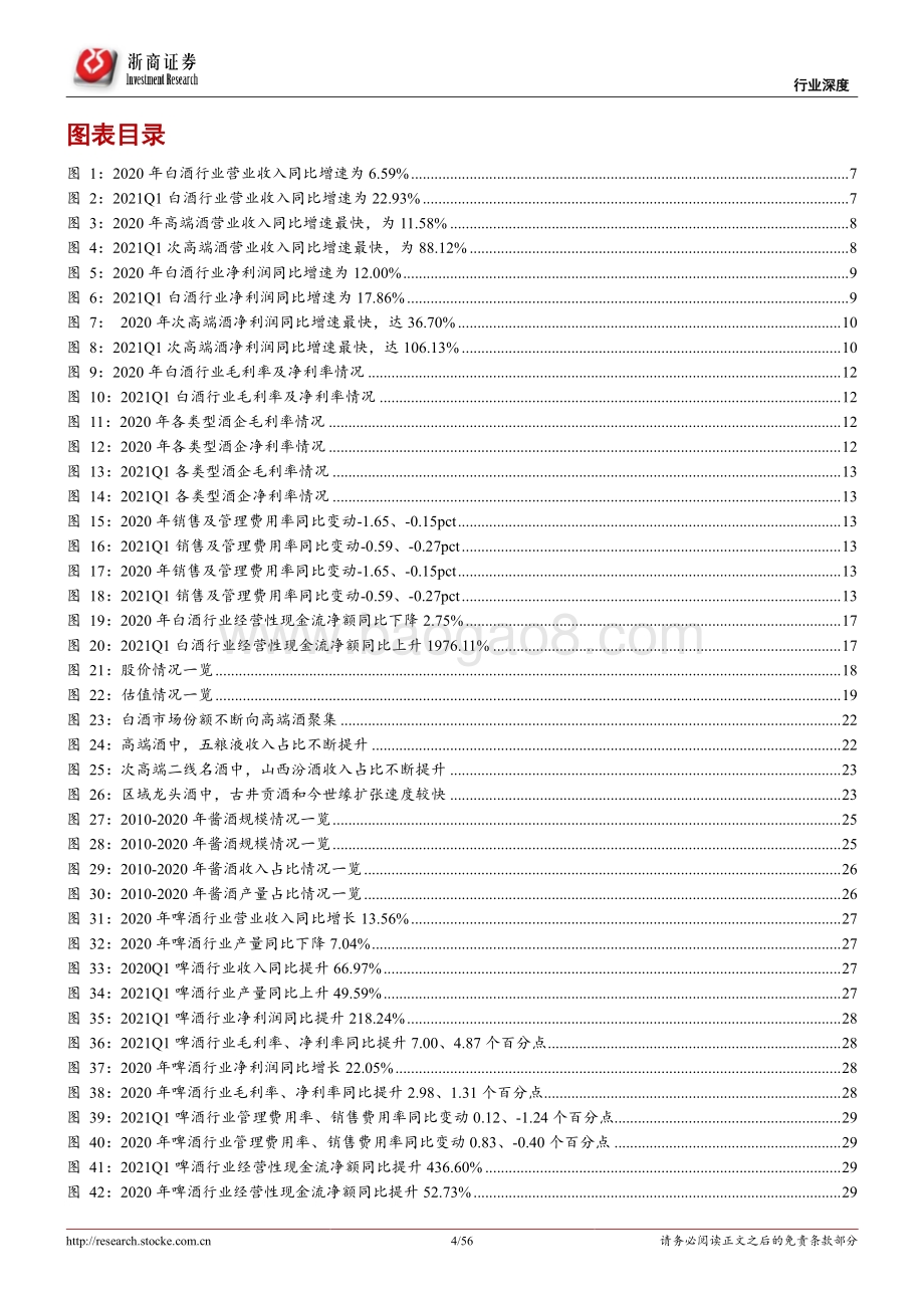 2020&2021Q1酒水板块业绩总结报告.pdf_第4页