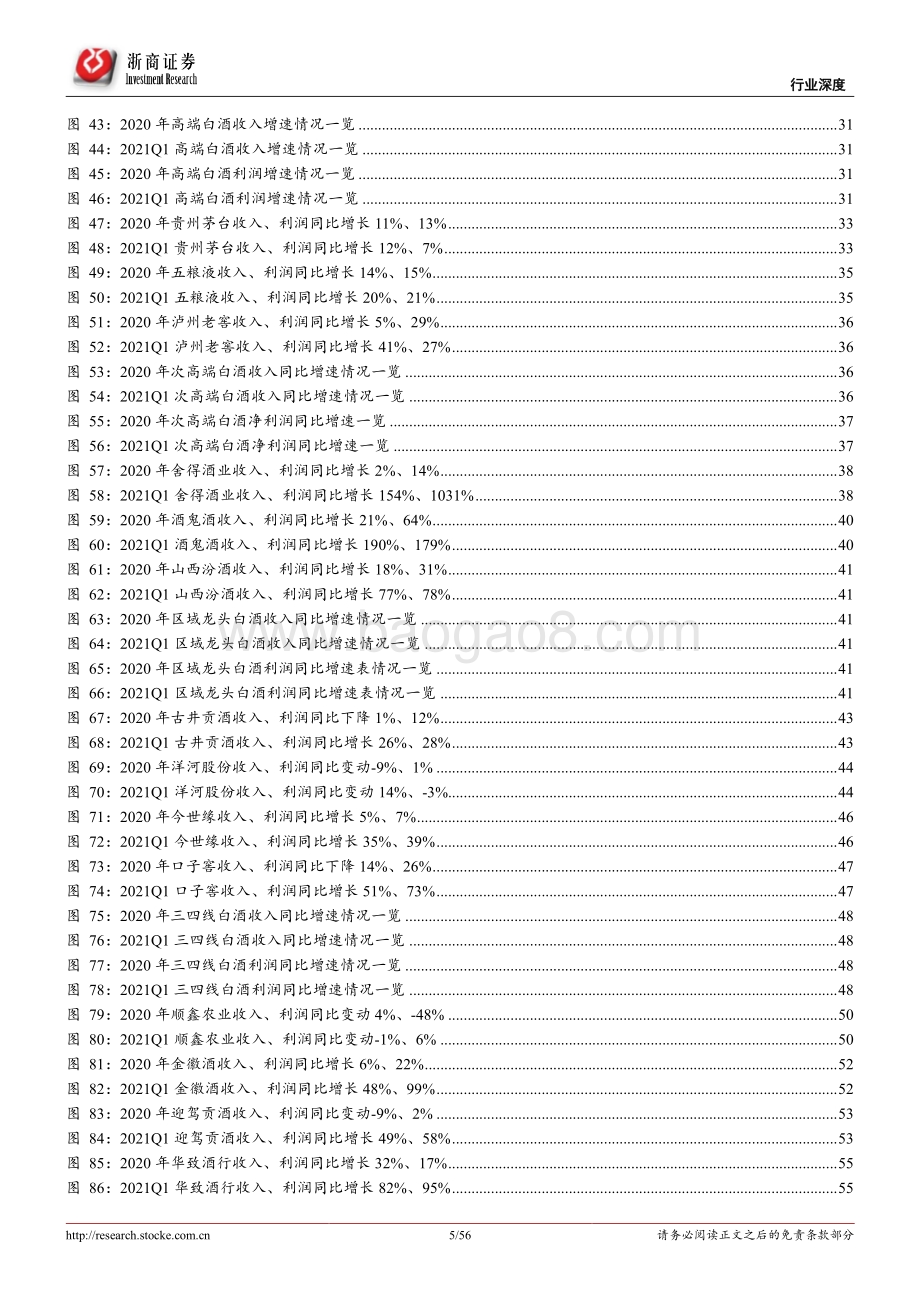 2020&2021Q1酒水板块业绩总结报告.pdf_第5页