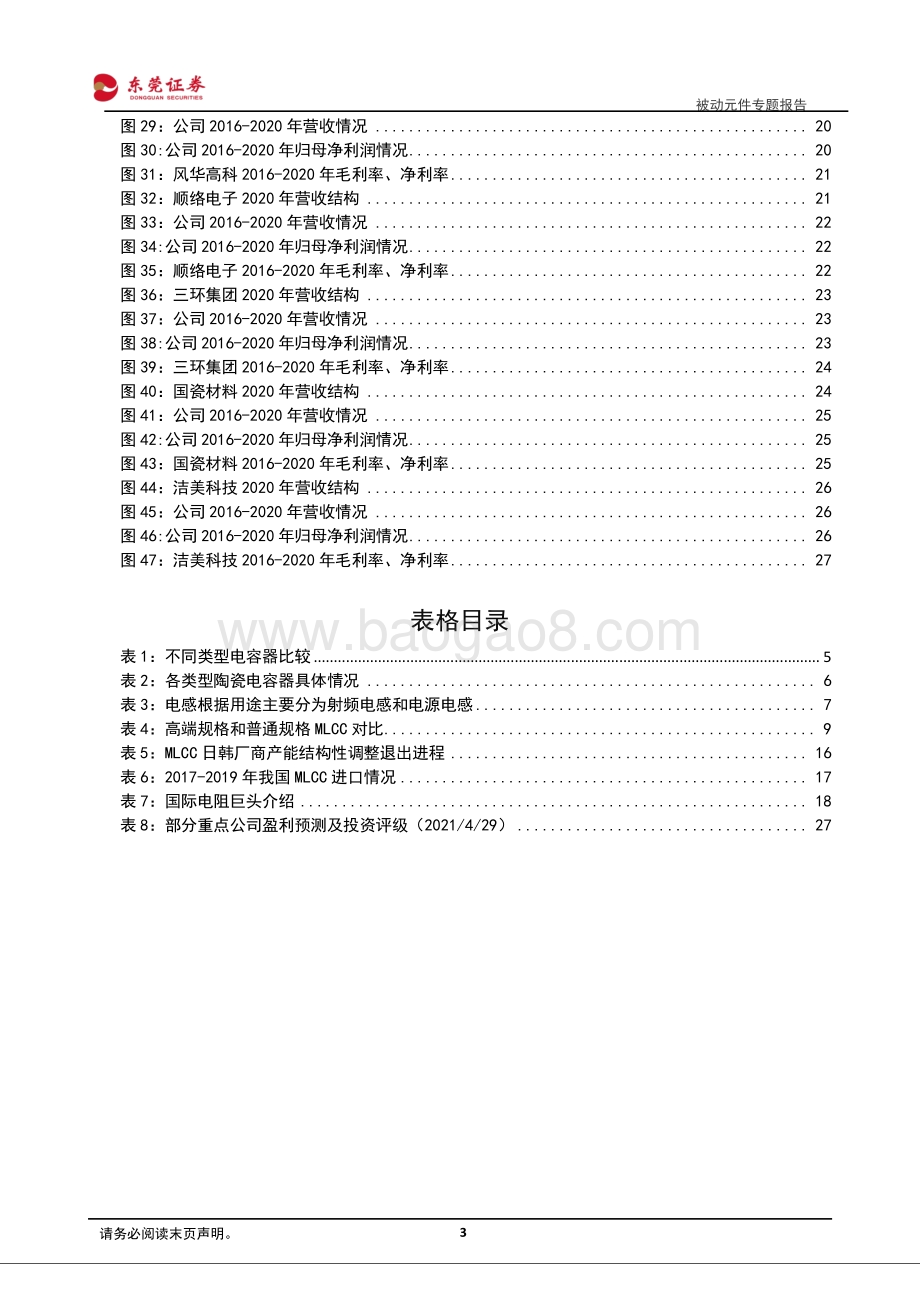 被动元件专题报告：行业景气持续国产替代正当时.pdf_第3页