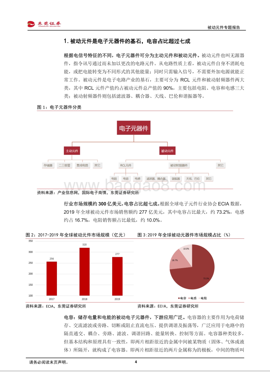 被动元件专题报告：行业景气持续国产替代正当时.pdf_第4页