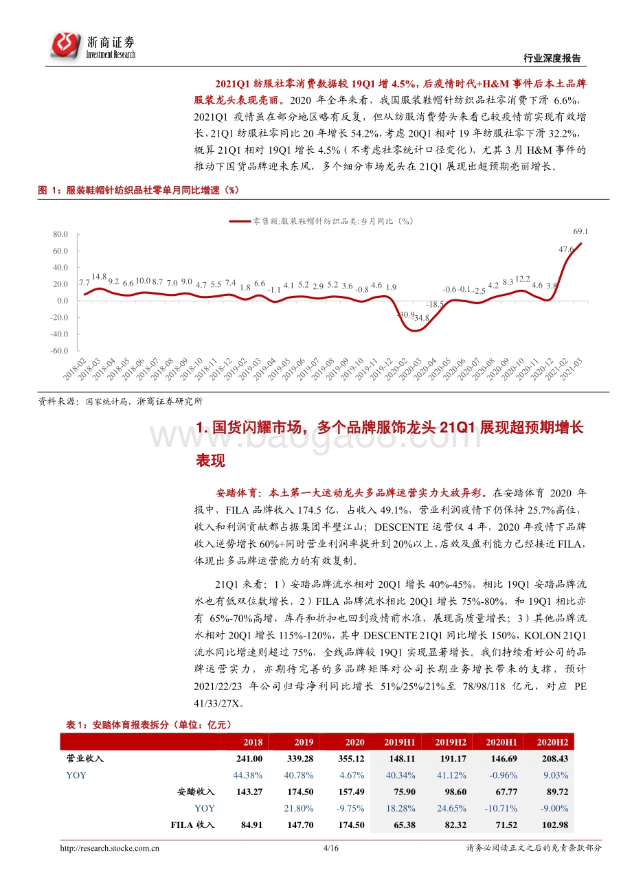 纺织服装2020年报及2021一季报总结.pdf_第4页