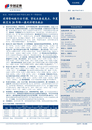 航空、机场行业2020年报及2021年一季报综述.pdf