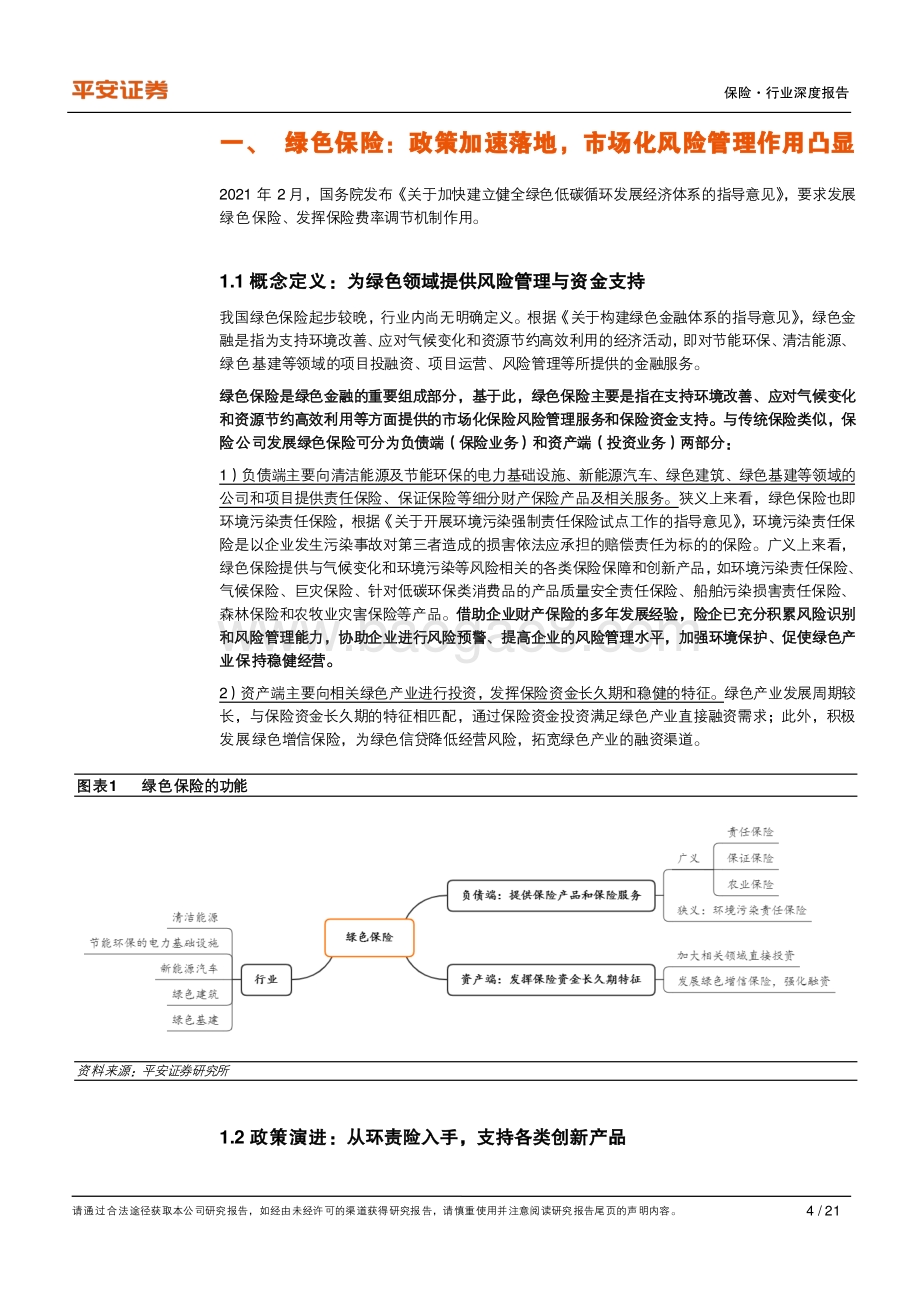 绿色金融系列（四）：充分发挥绿色保险的市场化风险管理作用.pdf_第4页