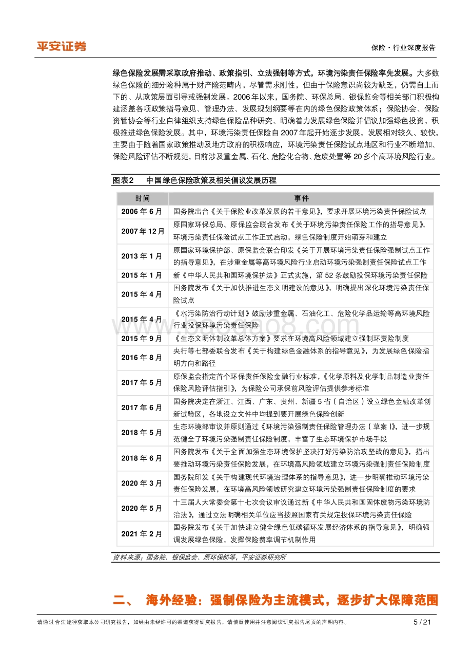 绿色金融系列（四）：充分发挥绿色保险的市场化风险管理作用.pdf_第5页