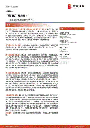 风格探究系列专题报告之一：“热门股”都去哪了？.pdf