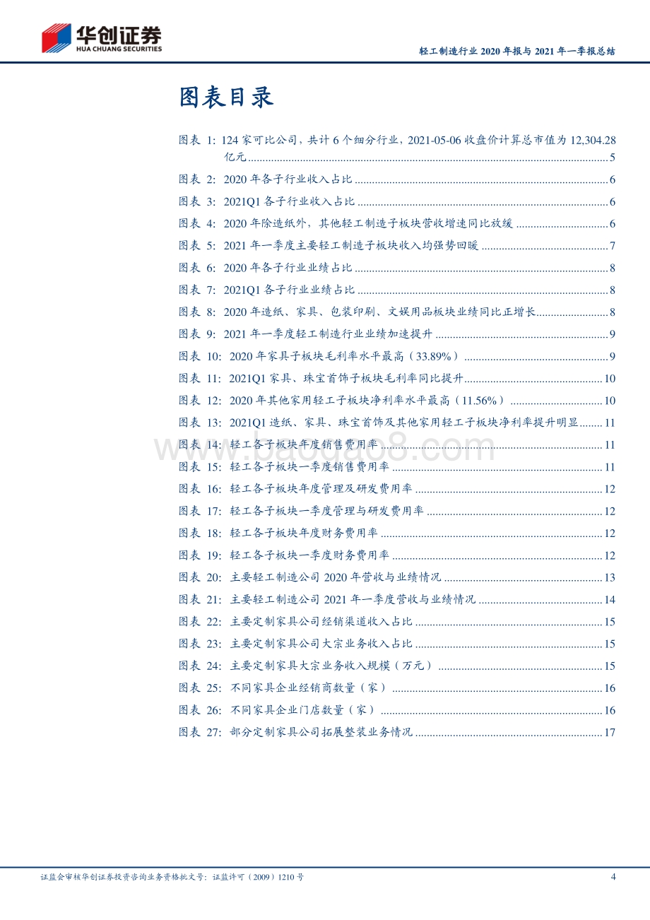 轻工制造行业2020年报与2021年一季报总结.pdf_第4页