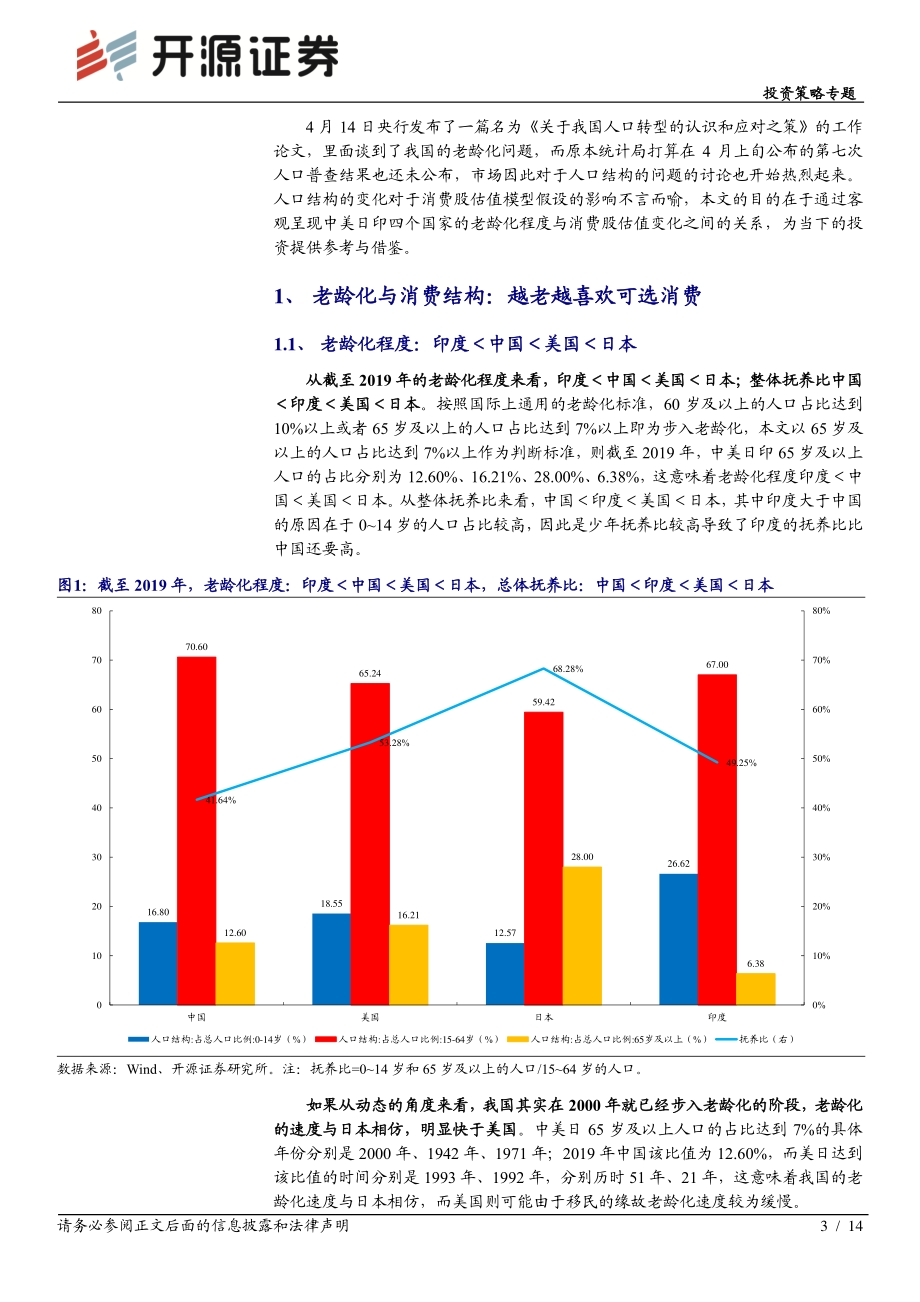 老龄化的估值研究系列之消费篇：尚能贵否.pdf_第3页