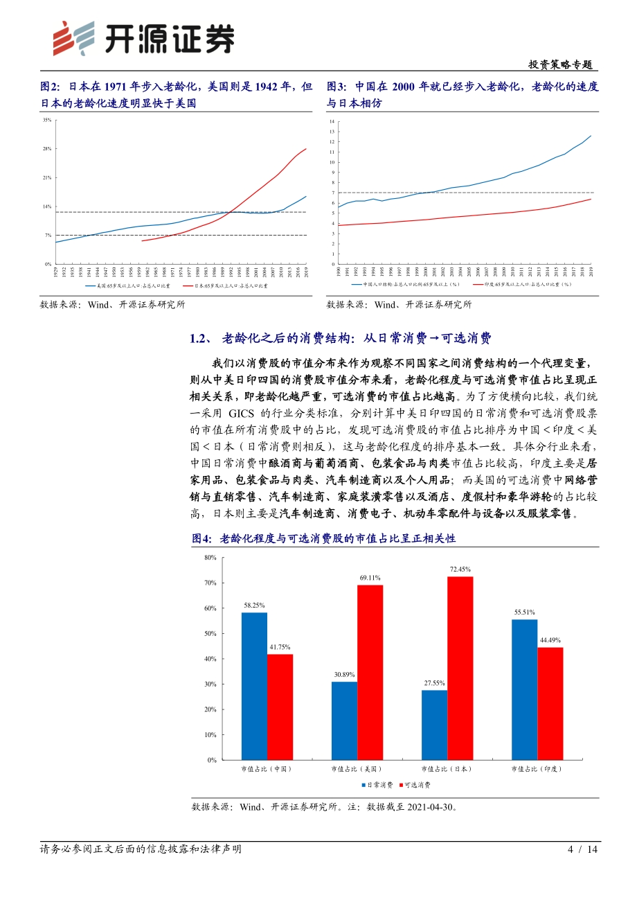 老龄化的估值研究系列之消费篇：尚能贵否.pdf_第4页