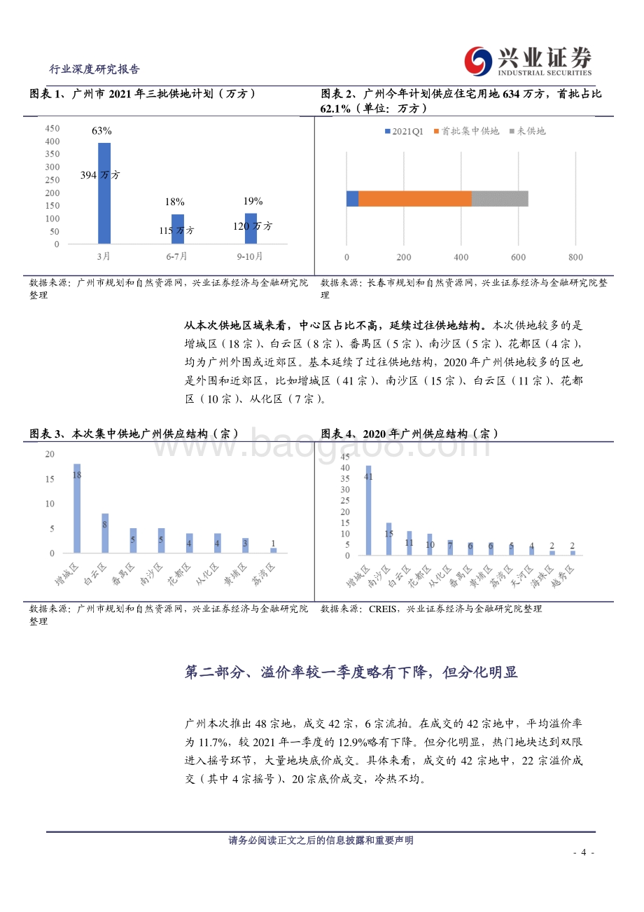 集中供地跟踪系列二：广州.pdf_第4页