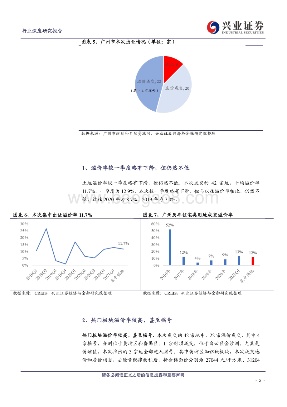 集中供地跟踪系列二：广州.pdf_第5页