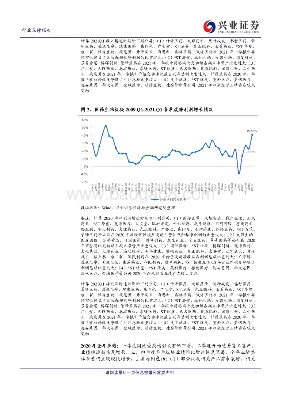 医药生物上市公司2020年报及2021年一季报小结.pdf_第4页