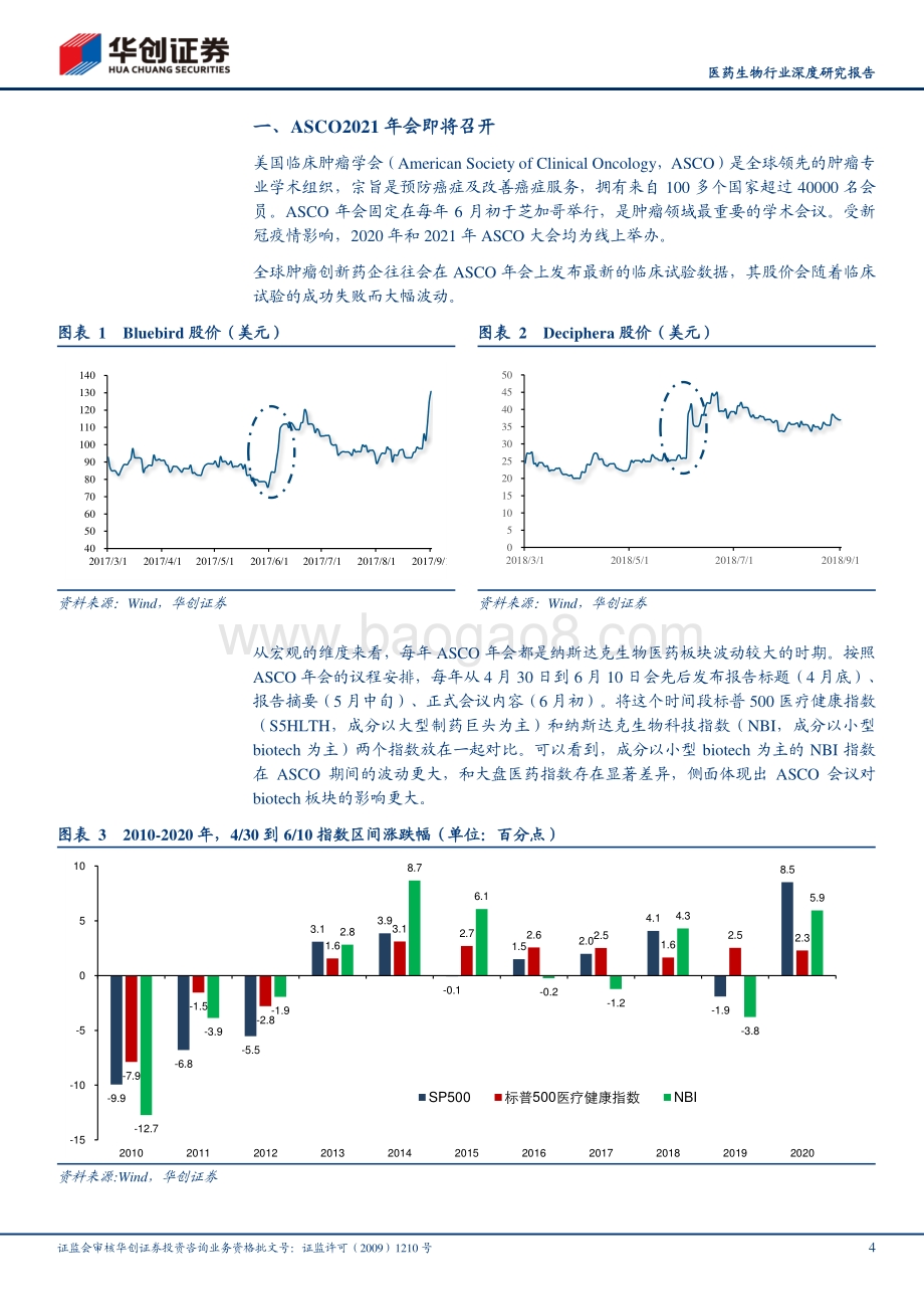 创新药系列研究：ASCO2021中国创新盘点.pdf_第4页