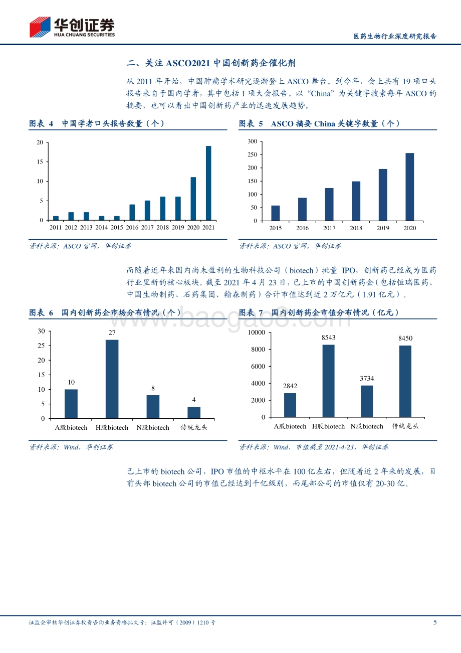 创新药系列研究：ASCO2021中国创新盘点.pdf_第5页