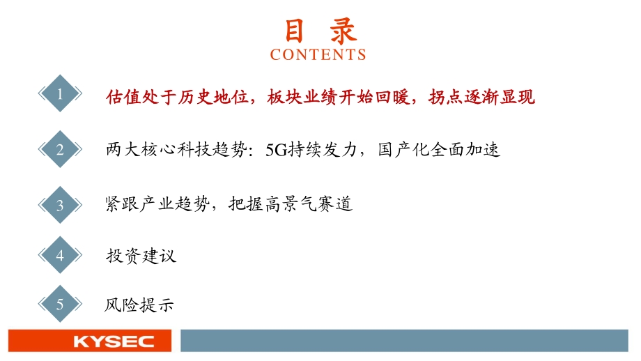 计算机行业2021年中期投资策略.pdf_第3页