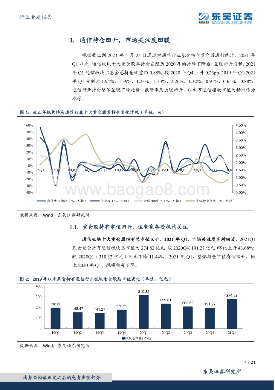 通信行业专题报告：一季度通信持仓回升运营商备受关注.pdf_第4页