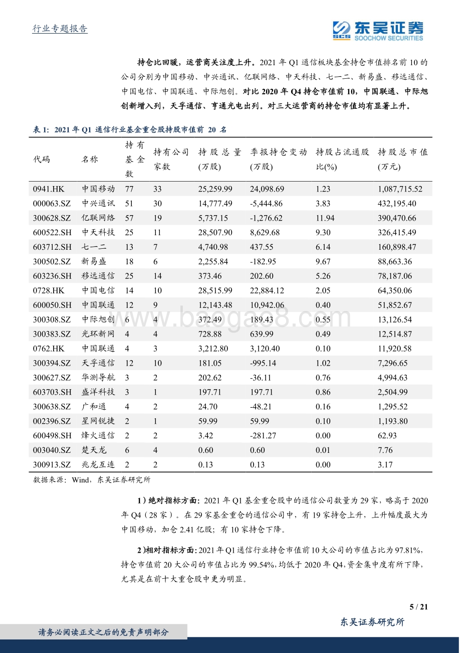 通信行业专题报告：一季度通信持仓回升运营商备受关注.pdf_第5页