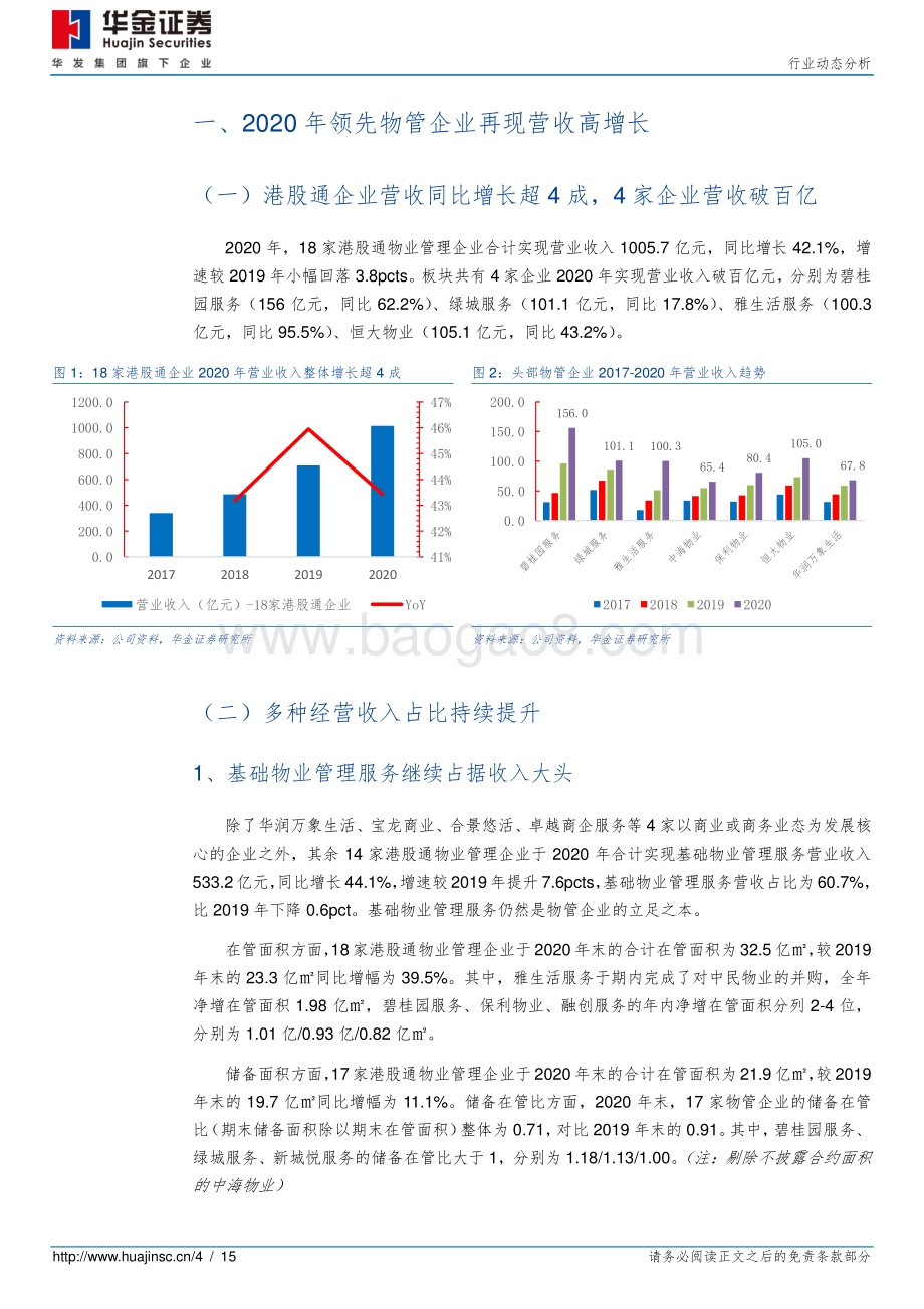 物业管理2020年报总结.pdf_第4页