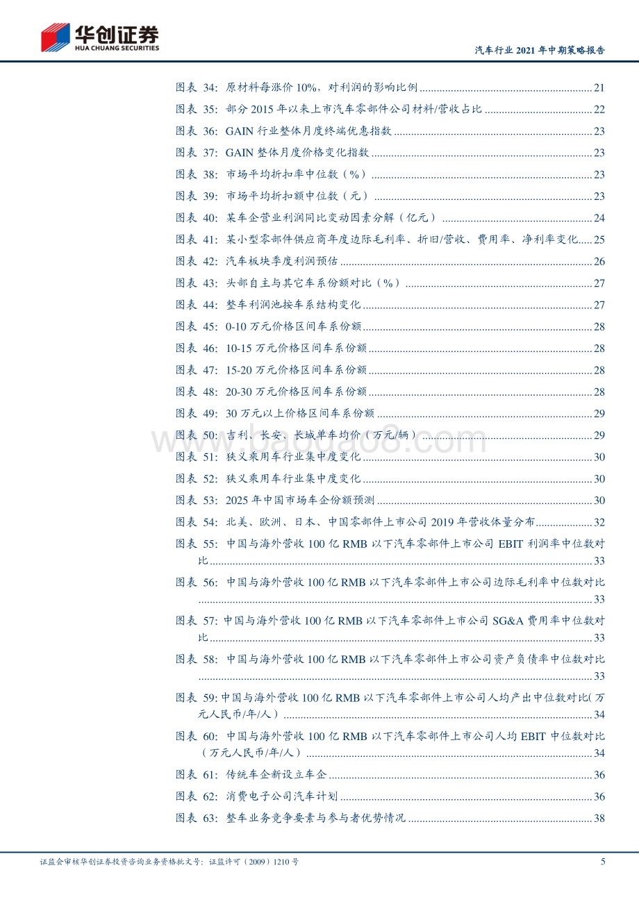 汽车行业2021年中期策略报告.pdf_第5页