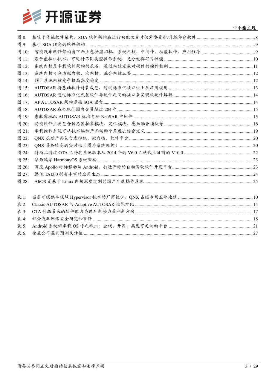 智能汽车系列专题（二）：软件篇——迈向SOA软件架构软件定义汽车成为现实.pdf_第3页