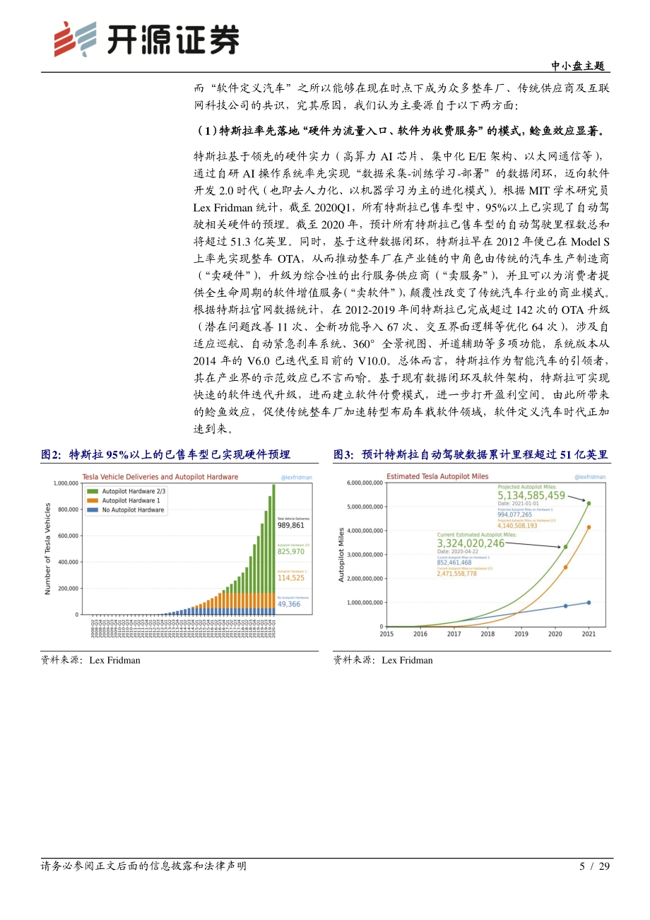 智能汽车系列专题（二）：软件篇——迈向SOA软件架构软件定义汽车成为现实.pdf_第5页