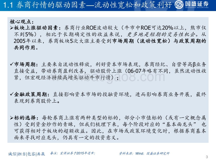 券商2020年报及21Q1综述暨研究框架.pdf_第3页
