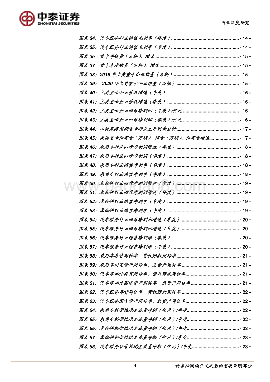汽车行业2020&2021Q1财报总结.pdf_第4页