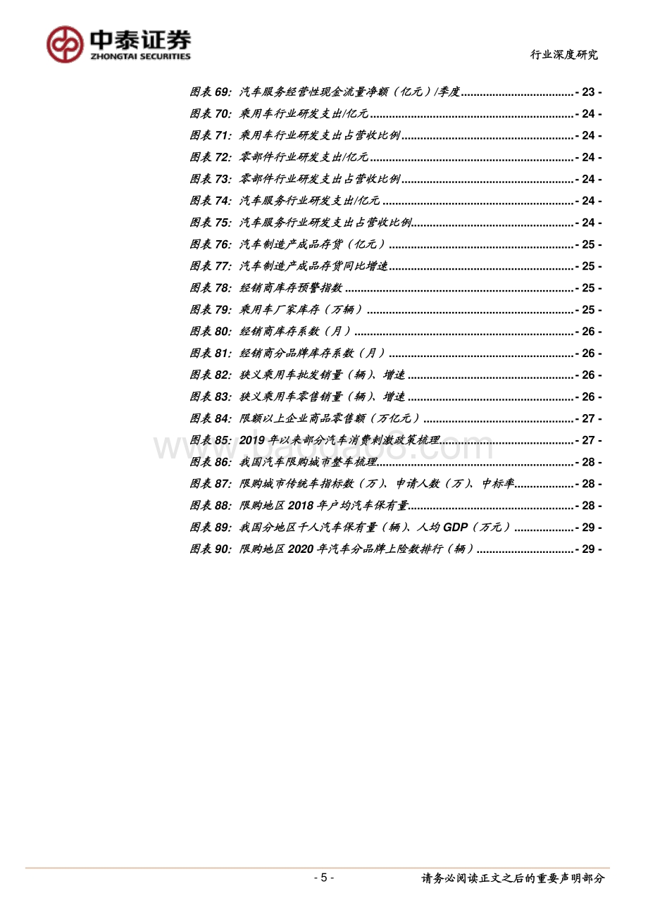 汽车行业2020&2021Q1财报总结.pdf_第5页