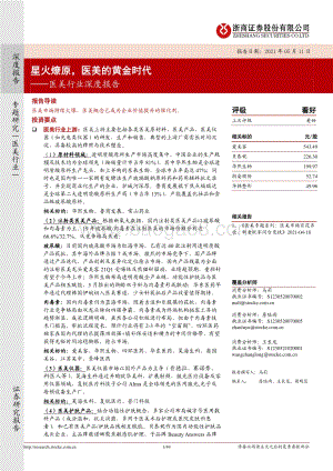 医美行业深度报告：星火燎原医美的黄金时代.pdf