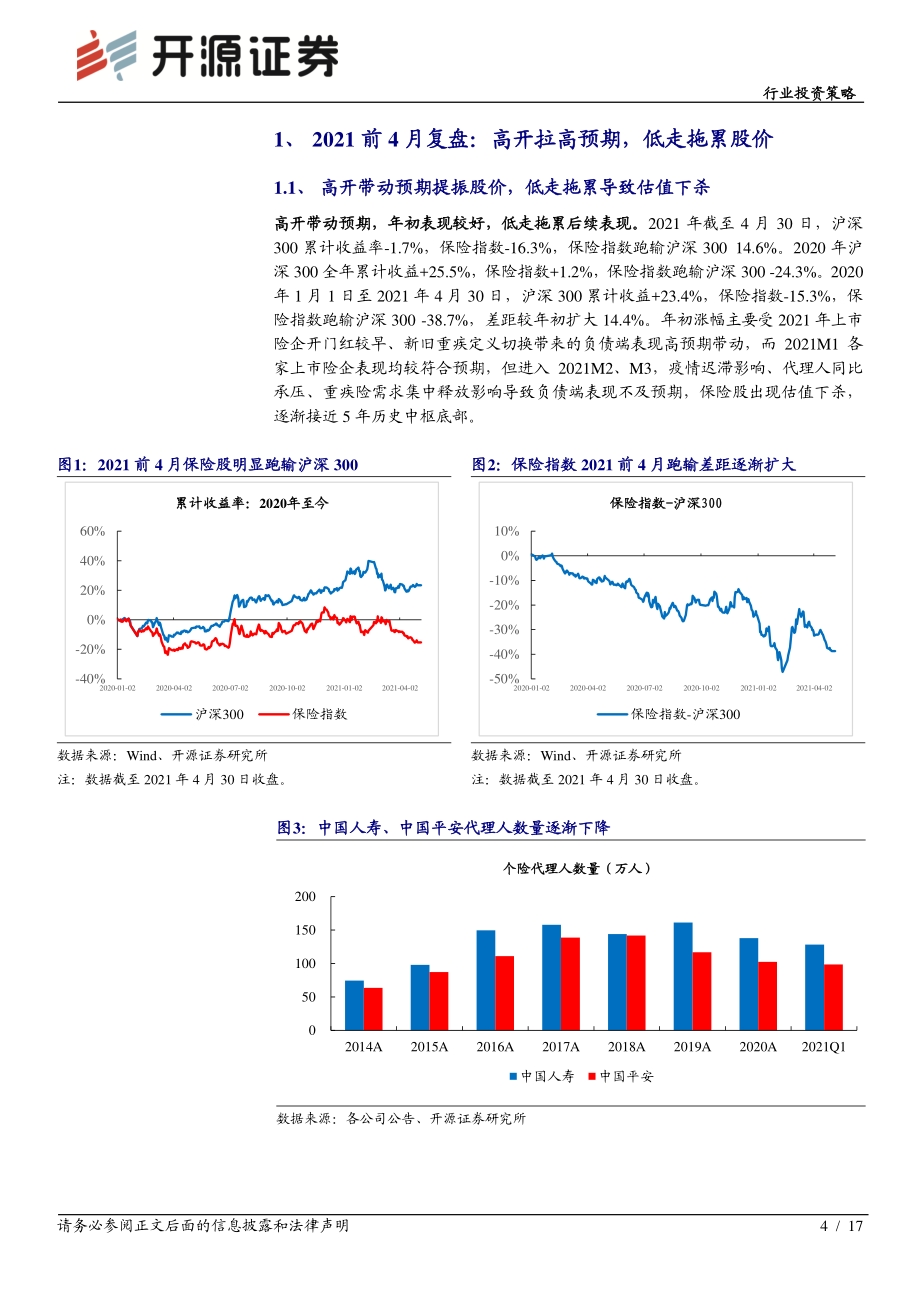 保险行业2021中期投资策略.pdf_第4页