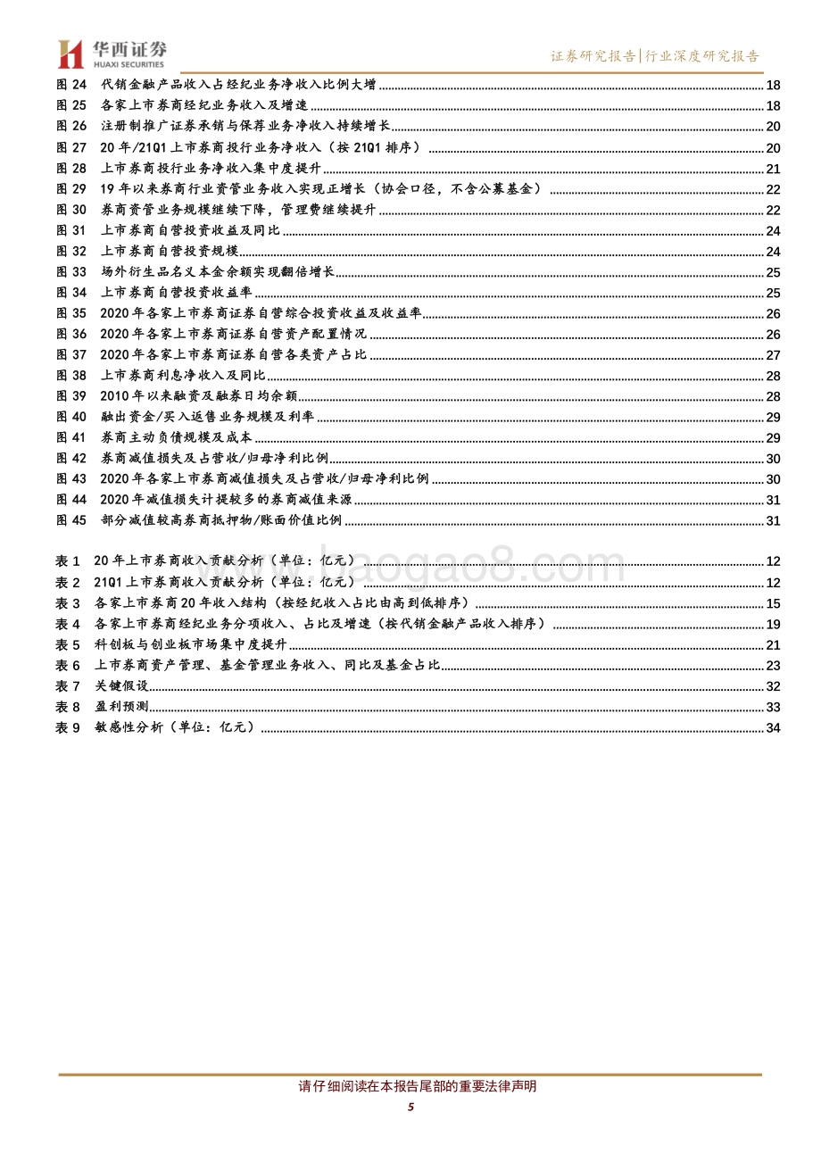 券商20年报&2021一季报综述.pdf_第5页