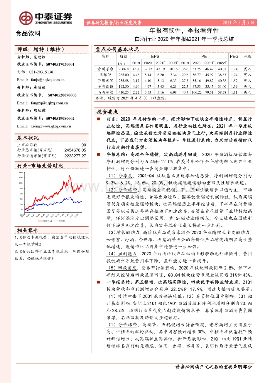 白酒行业2020年年报&2021年一季报总结.pdf_第1页